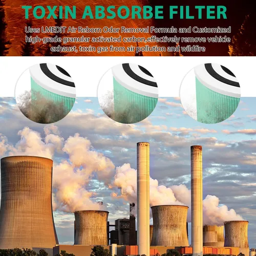 Miniatura 7 de Filtro de Repuesto Absorbente de Toxinas Core 300 para Purificador de Aire LEVOIT Core 300 / 300S / 300-P / 300S-P VortexAir, Filtro H13 True HEPA