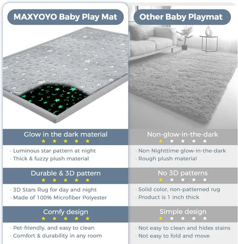 Miniatura 4 de MAXYOYO Alfombra de juego para bebé, 0.8 pulgadas de grosor, espuma viscoelástica suave acolchada con respaldo antideslizante, alfombra de tatami