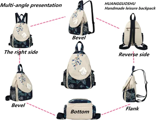 Miniatura 139 de HUANGGUOSHU Mochila de algodón tejida de algodón bohemio con bordado de lona estilo bohemio con múltiples bolsillos retro linda mochila cartera