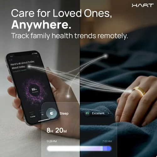 Miniatura 8 de HART X2 Smart Ring Rastreador de fitness unisex Seguimiento de sueño, recuperación, estrés, entrenamiento, calorías y seguimiento de recursos