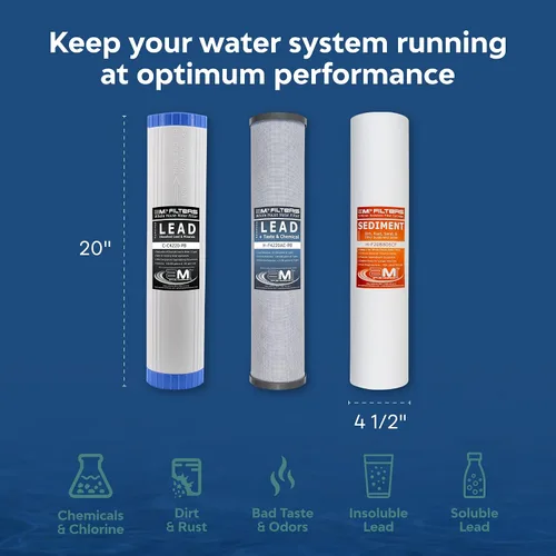 Miniatura 3 de Applied Membranes Inc. Reemplazo de cartucho de filtro de agua de 3 etapas para toda la casa, incluye cartuchos de filtro de sedimentos, carbono