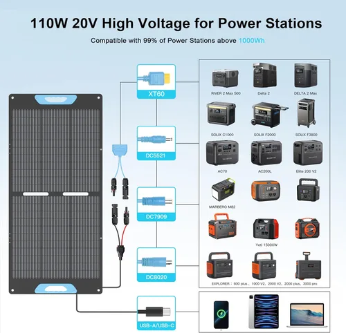 Miniatura 3 de Panel Solar Portátil de 110W para Estación de Energía, Paneles Solares Plegables ETFE de Alta Eficiencia del 23.5% con Cargador, Salida QC3.0 USB-A