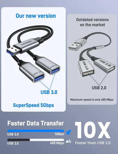 Miniatura 6 de Divisor USB 3.0 de 1 en 2 salidas, cable USB divisor Y, cable USB macho a 2 hembras para PC, tableta, portátil, MacBook, teclado, PS4, PS5, mouse