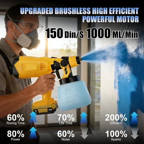 Miniatura 2 de Pulverizador de pintura inalámbrico para batería Dewalt de 20 V MAX, pistola de pintura de alto flujo de 33.8 fl oz con 3 boquillas de cobre y 3