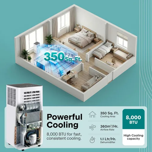Miniatura 3 de SereneLife - Pequeño aire acondicionado portátil de 8,000 BTU con deshumidificador incorporado - Unidad de aire acondicionado portátil