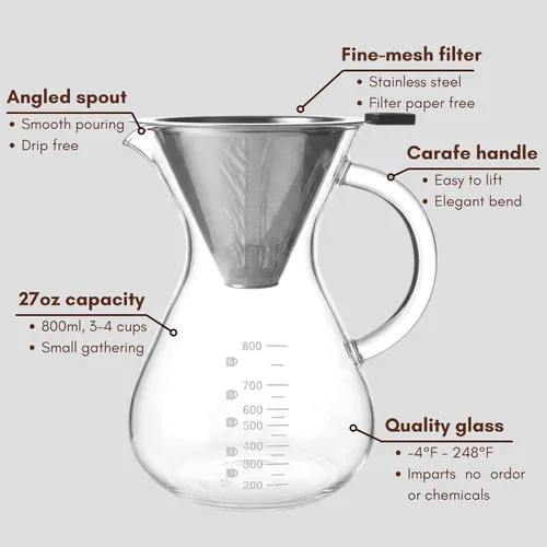 Miniatura 3 de Cafetera vertida, jarra de vidrio de borosilicato de 27 onzas (27.1 fl oz), filtro de acero inoxidable reutilizable, gotero sin papel