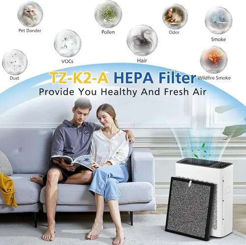 Miniatura 3 de LINNIW Filtro de repuesto TZ-K2 compatible con el purificador de aire ToLife TZ-K2, sistema de filtración 3 en 1 con carbón activado y prefiltro