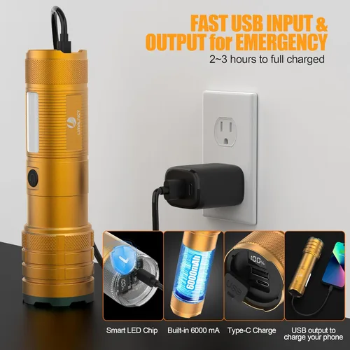 Miniatura 4 de Linternas recargables Limalnicy de alto lúmen 10000 de larga duración, 4 modos con luz COB lateral, súper brillante linterna LED con entrada