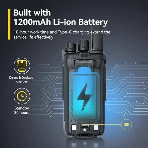 Miniatura 5 de Retevis RT68H Walkie Talkies de largo alcance, radio bidireccional recargable, visualización, facilidad de uso, pantalla LED oculta, cerradura