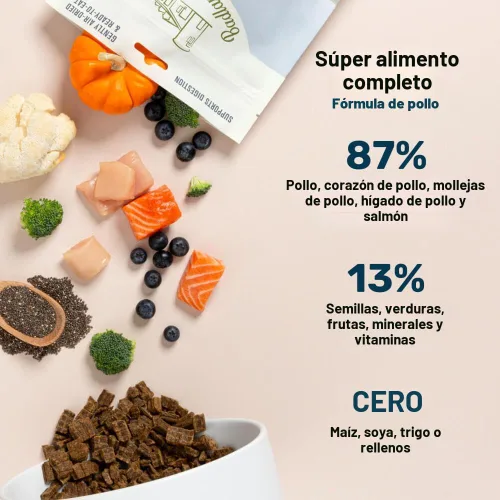 Miniatura 3 de BADLANDS RANCH by Katherine Heigl- Superalimento completo para perros adultos, secado al aire, alto en proteínas, sin relleno, nutrición