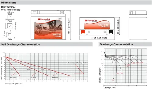 Miniatura 4 de Extreme Battery XTAX12-BS Batería de motocicleta (reemplazo)