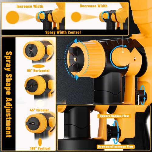 Miniatura 3 de Pulverizador de pintura para batería Dewalt de 20 V, pistola de pintura eléctrica HVLP de 300 W con boquillas de 4 tamaños y 3 patrones