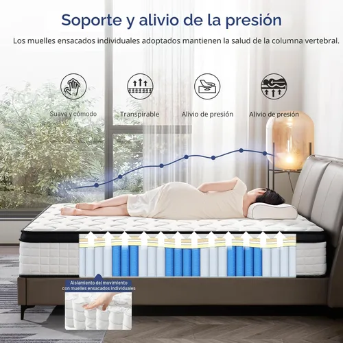 Miniatura 5 de Colchón híbrido tamaño individual XL de 12 pulgadas, firmeza media, espuma viscoelástica y resortes ensacables en bolsillo, soporte de borde
