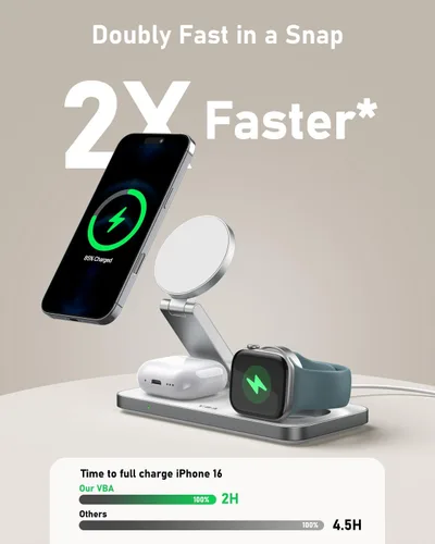 Miniatura 3 de VBA Estación de carga inalámbrica 3 en 1 para cargador Apple MagSafe, soporte de cargador inalámbrico magnético plegable de carga rápida, cargador