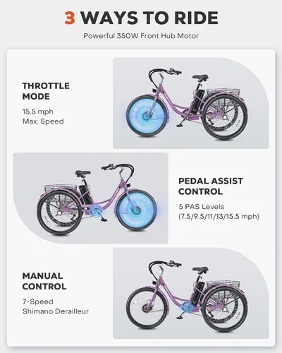 Miniatura 5 de VIRIBUS Triciclo eléctrico para adultos, triciclo eléctrico de 24 26 pulgadas con batería extraíble de 468 Wh, 250 W/350 W (pico 500 W) bicicletas