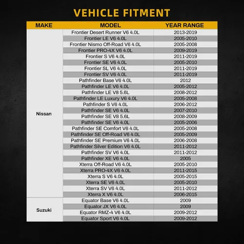 Miniatura 2 de DWVO Radiador completo compatible con Pathfinder Frontier Xterra Suzuki Equator 4.0L V6 5.6L V8 2005-2019
