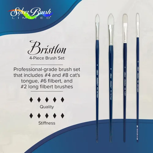 Miniatura 2 de Silver Brush Limited BR-1954 Bristlon - Pinceles para lengua de gato y filbert de mango largo con puntas sintéticas blancas rígidas, juego