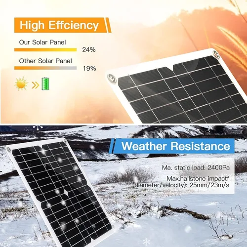 Miniatura 4 de Kit de panel solar de 200 W, 12 V, salidas USB duales de 5 V, combo de controlador de panel solar, con controlador de carga solar de 100 A