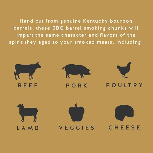 Miniatura 4 de Midwest Barrel Co. - Cubo de 5 galones de barril de bourbon para barbacoa, trozos de madera para ahumar, auténticos trozos de madera de roble