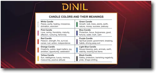 Miniatura 2 de Dinil Velas de hechizo y timbre (40 colores surtidos) - Mini velas cónicas prémium de 4 x 1/2 pulgadas para rituales, cumpleaños, altar, hechizos