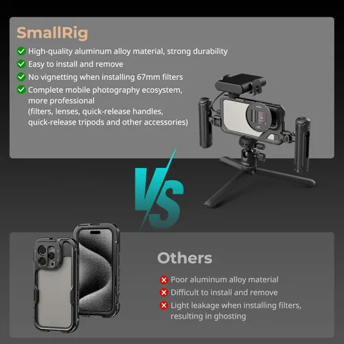 Miniatura 6 de SmallRig para iPhone 15 Pro Max Jaula para teléfono con adaptador de filtro de 67mm, diseño de liberación rápida mejorado para videografía/grabación