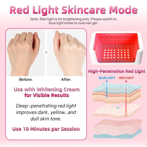 Miniatura 5 de Luz UV para uñas de gel, lámpara de uñas LED UV de 120 W con 140 cuentas, secador de uñas profesional de secado rápido, diseño de dos manos, cuidado