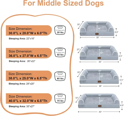 Miniatura 6 de Cama ortopédica lavable para perros medianos y grandes: cama con cojines de apoyo para perros medianos y grandes, cama impermeable de espuma tipo