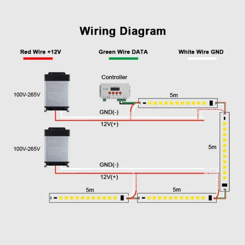 Miniatura 8 de WS2812B - Tira de LED de 12 V WS2815 (WS2812B actualizado) con luz direccionable individualmente, tira de LED programable con conectores JST-SM de 4