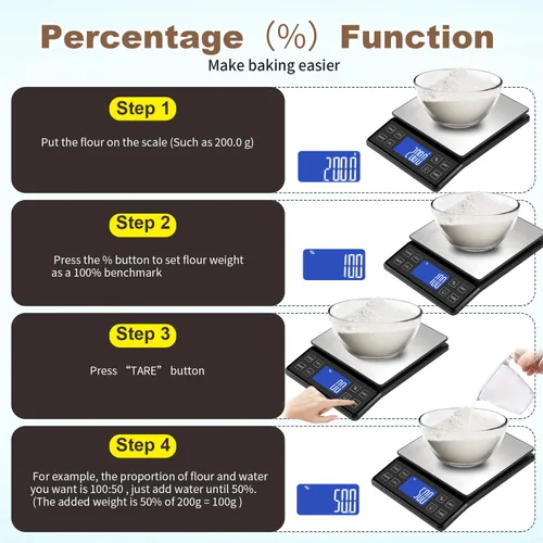 Miniatura 3 de SEMIER Báscula digital de cocina con alta precisión de 0.1 g/0.001 oz, báscula de panadería de alimentos de 5 kg/11 lb con % de función