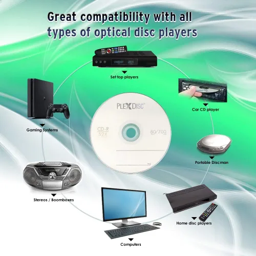 Miniatura 7 de CD-R Blank Discs 700MB 52X Logo Top Grabable Media – Paquete de 50 cajas para pasteles (FFP) CD en blanco CDR Disc