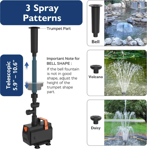 Miniatura 2 de AquaMiracle Bomba de Fuente para Estanque con LED Colorido Automático para Estanques Exteriores 200-600 Galones, Bomba de Agua Sumergible 600GPH