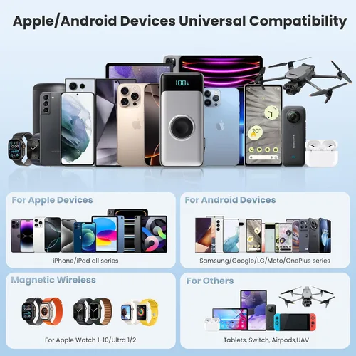 Miniatura 5 de Cargador portátil 5 en 1 para iPhone, banco de energía de 40800 mAh con cable retráctil incorporado y cargador para iWatch, paquete de batería