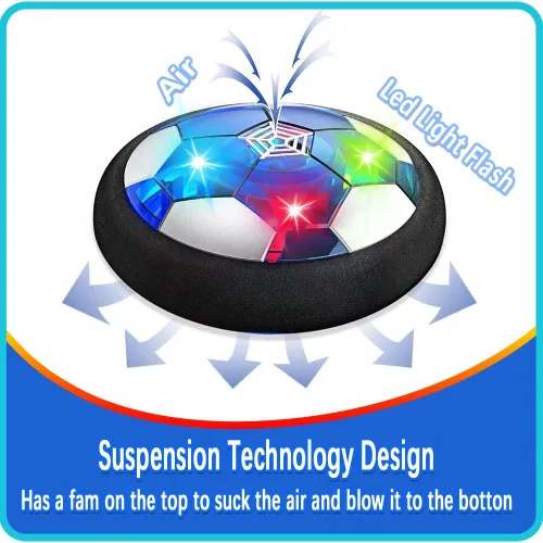 Miniatura 6 de JRD&BS WINL Pelota de fútbol voladora recargable con luces LED y amortiguación de espuma para niños y niñas, juego de fútbol de aire