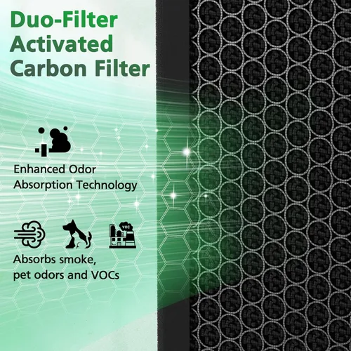 Miniatura 4 de Filtro Air Max de 8 litros compatible con Okaysou Airmax 8L Purificador de aire Fuerte Eficiencia 3 en 1 Sistema de filtración HEPA con Ultrafiltro