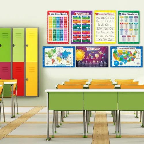 Miniatura 2 de Juego de 26 carteles educativos para niños, tabla de multiplicación, tabla periódica, Estados Unidos, mapa del mundo, palabras a la vista, familias