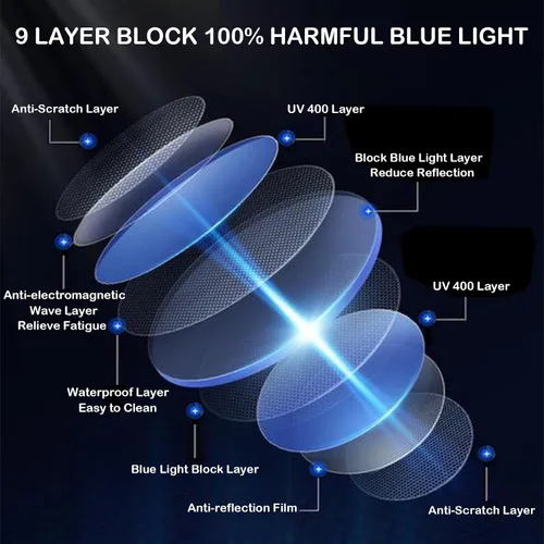 Miniatura 3 de JW MARRIOTT Lentes de bloqueo de luz azul, lentes de luz azul para mujeres y hombres, lentes transparentes antiBlu-Ray