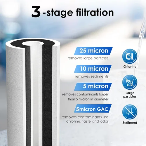 Miniatura 2 de Waterdrop FXHTC - Filtro de agua de carbono para toda la casa, repuesto para GE® FXHTC, GXWH40L, GXWH35F, Culligan® RFC-BBSA, American Plumber