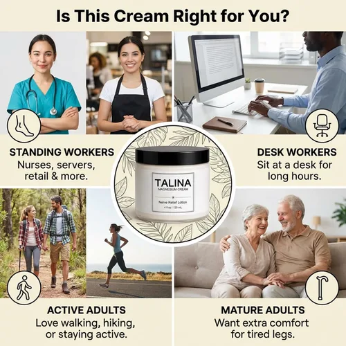 Miniatura 7 de TALINA Loción para aliviar los nervios, crema de cloruro de magnesio, crema neuropatía para pies y piernas con árnica montana, extracto de aloe