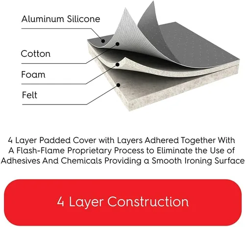Miniatura 7 de TIVIT Funda para tabla de planchar de 12 x 28 pulgadas, fabricada en Italia, Alumitek PRO reflectante al calor, acolchado grueso de 4 capas