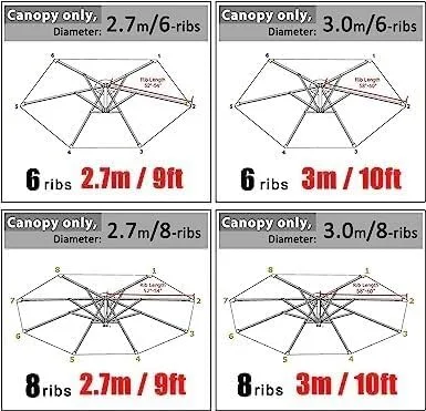 Miniatura 2 de Fundas de repuesto para paraguas (9 pies/10 pies/6 varillas/8 varillas), toldos de repuesto para paraguas de tela, resistentes al agua/UV30+