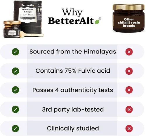 Miniatura 9 de Better Alt Resina Pura de Shilajit del Himalaya Paquete de 5 Grado Dorado de Alta Potencia 375 Porciones para Impulso de Energía y Apoyo