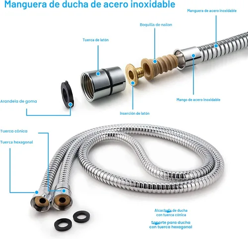 Miniatura 5 de BRIOUT - Cabezal de ducha de mano de alta presión con 5 ajustes, potente cabezal de ducha de pulverización de agua contra flujo de agua de baja