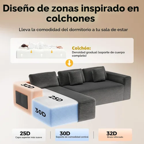 Miniatura 5 de CAMMOO Sofá modular Cloud de 108 pulgadas en una caja, sofá modular comprimido con asiento profundo, sofás de pana sin hueso, sofá en forma de L Gris