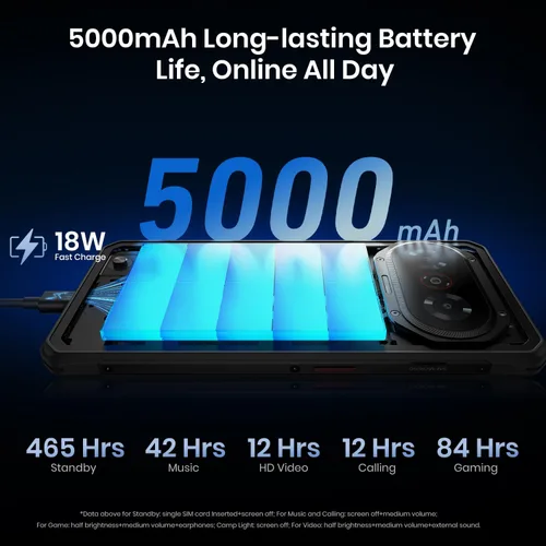 Miniatura 4 de FOSSIBOT Teléfono inteligente resistente F114 desbloqueado (2026), 28GB+256GB/2TB Android 15 Teléfono resistente, batería de 5000 mAh, cámara de 50