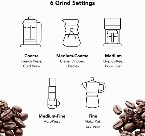 Miniatura 5 de MiiR Nuevo molinillo manual estándar, molinillo de café manual, molienda de precisión, seis ajustes ajustables, rebabas de acero inoxidable