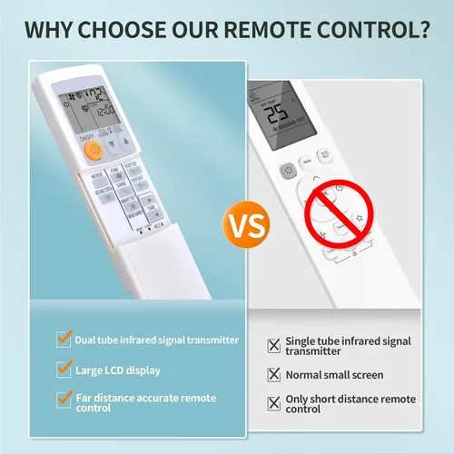 Miniatura 5 de Repuesto para Mitsubishi Electric Mr Slim Mini Split Aire Acondicionado Mando a Distancia MSY-GL18NA-U1 MUY-GL18NA, Fahrenheit Display