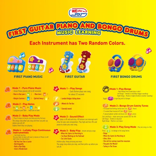 Miniatura 3 de WEofferwhatYOUwant Juego de instrumentos musicales para bebés – Piano, batería Bongo y guitarra – Proyector de juguetes iluminados para bebés de 6