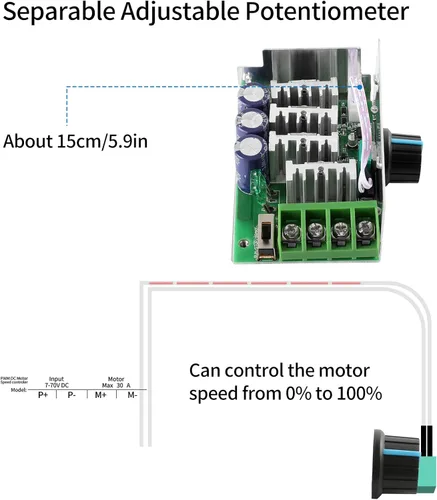 Miniatura 4 de Controlador de velocidad del motor de CC PWM, Enmja 7-70V 30A Regulador de velocidad del motor PWM ajustable 12V 24V 36V 48V