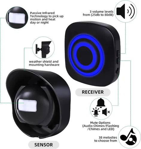 Miniatura 2 de Alarma de entrada Shaogax - Alarma inalámbrica de largo alcance de 328 pies, sensor y detector de movimiento para exteriores a prueba de agua