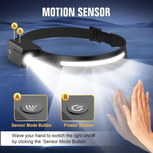 Miniatura 6 de Linterna frontal LED recargable, luz frontal de haz ancho de 230° con sensor de movimiento, rotación de 90° y luces frontales removibles